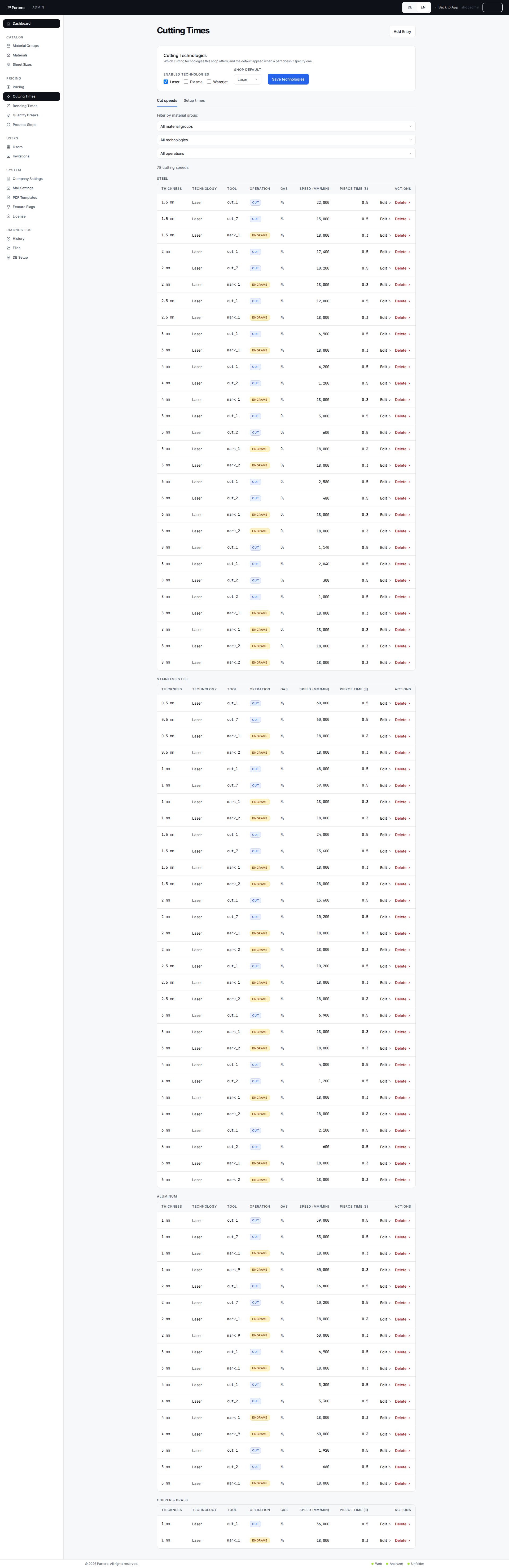 Cutting speeds — Speed lookup by material × thickness × tool.
