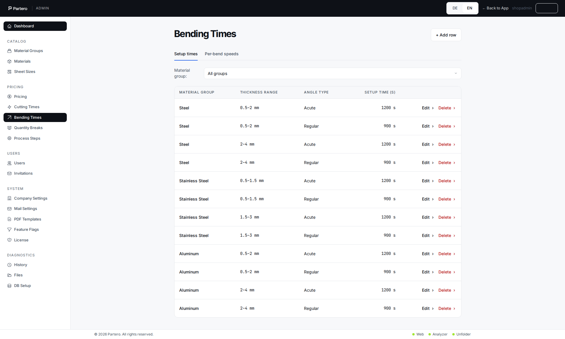 Bending setups — Setup time per tool, radius, angle.
